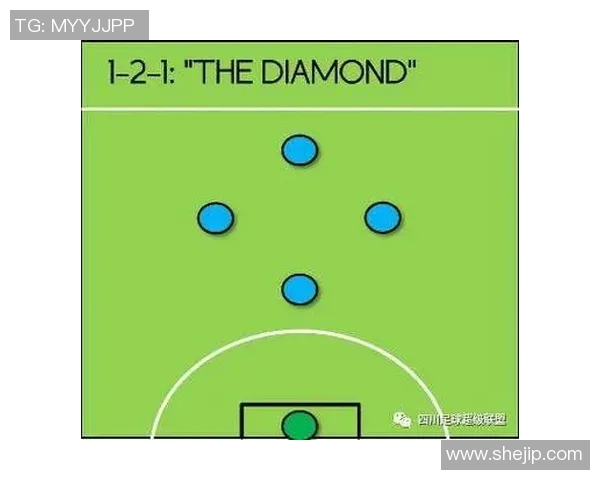 大中锋球星足球时代的战术演变与球队核心价值探析 大中锋球星足球时代的战术演变与球队核心价值探析